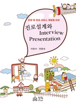 μ Interview Presentation (  װ  迭 )